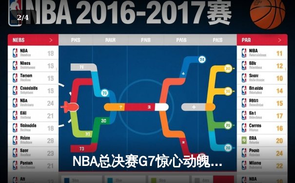 NBA总决赛G7惊心动魄：凯尔特人加时险胜勇士，塔图姆41分创纪录夺冠 - 2