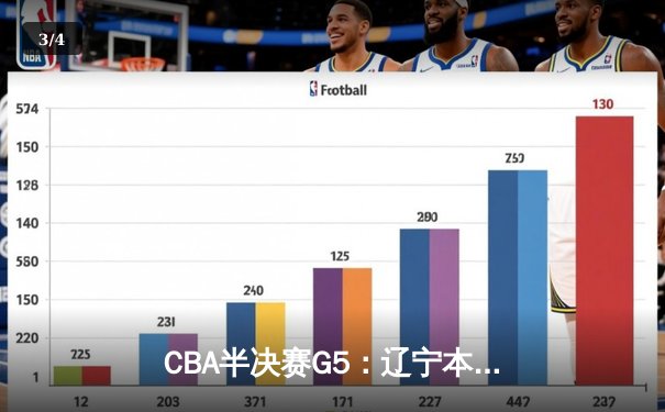 CBA半决赛G5：辽宁本钢加时逆转广东宏远 张镇麟34分创生涯新高 - 3